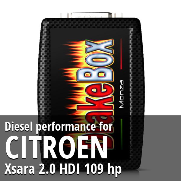 Diesel performance Citroen Xsara 2.0 HDI 109 hp