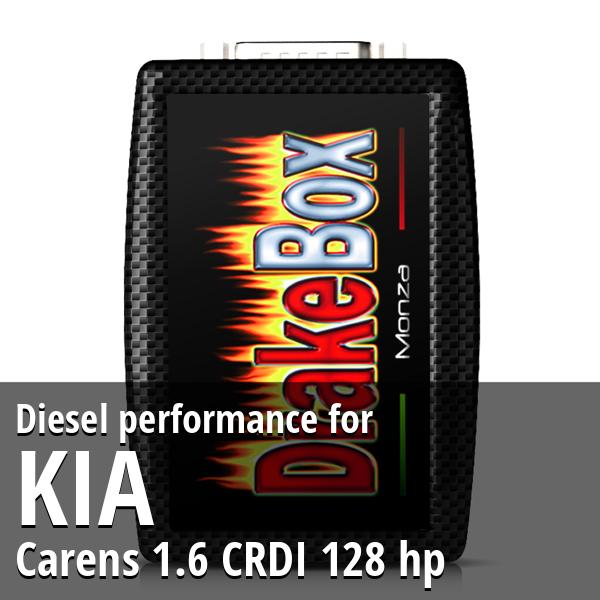 Diesel performance Kia Carens 1.6 CRDI 128 hp