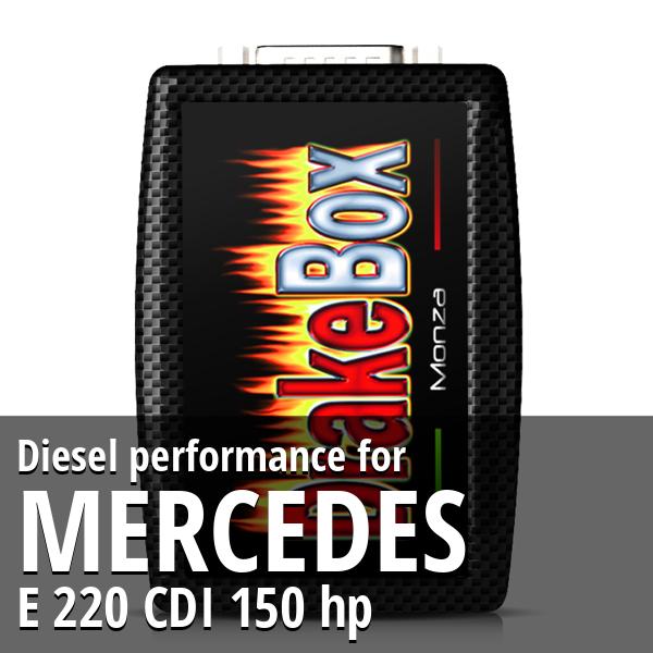 Diesel performance Mercedes E 220 CDI 150 hp