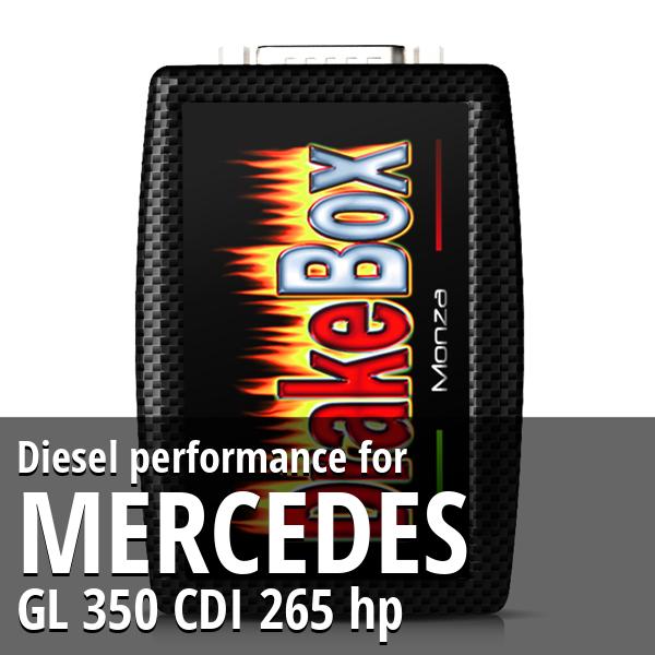 Diesel performance Mercedes GL 350 CDI 265 hp