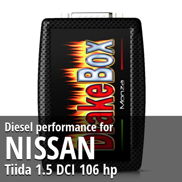 Diesel performance Nissan Tiida 1.5 DCI 106 hp