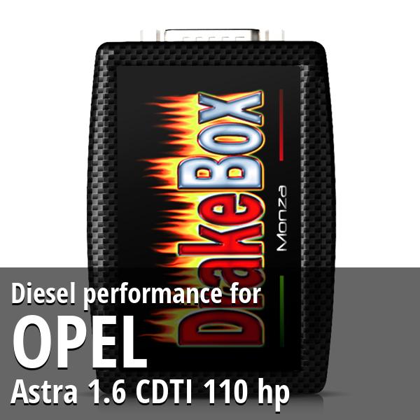 Diesel performance Opel Astra 1.6 CDTI 110 hp