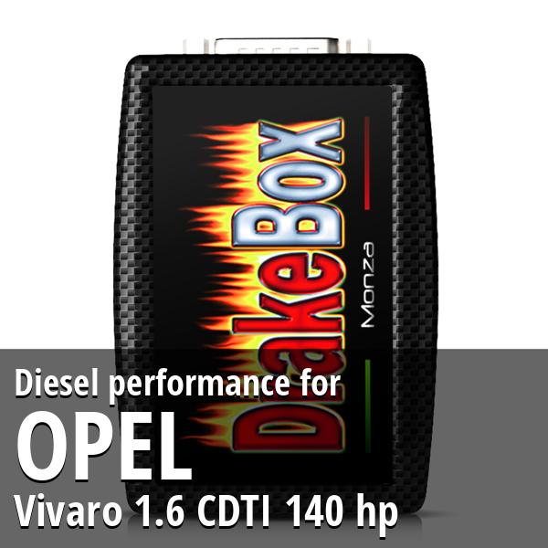 Diesel performance Opel Vivaro 1.6 CDTI 140 hp