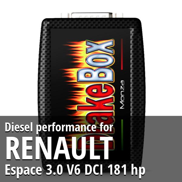 Diesel performance Renault Espace 3.0 V6 DCI 181 hp