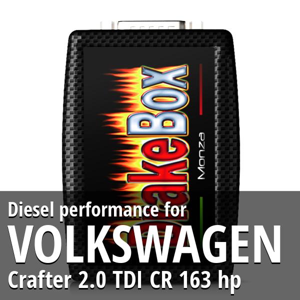 Diesel performance Volkswagen Crafter 2.0 TDI CR 163 hp